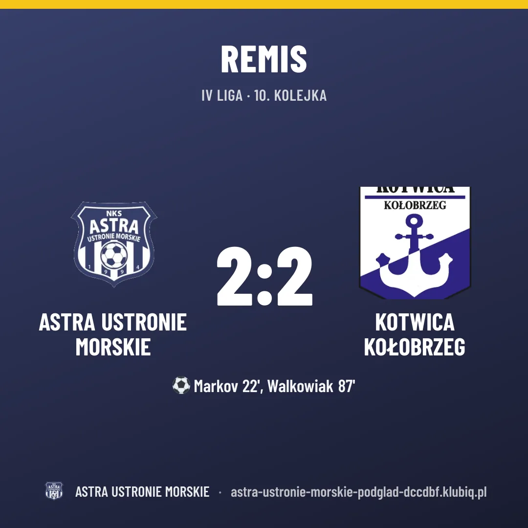 Astra Ustronie Morskie 2:2 Kotwica Kołobrzeg