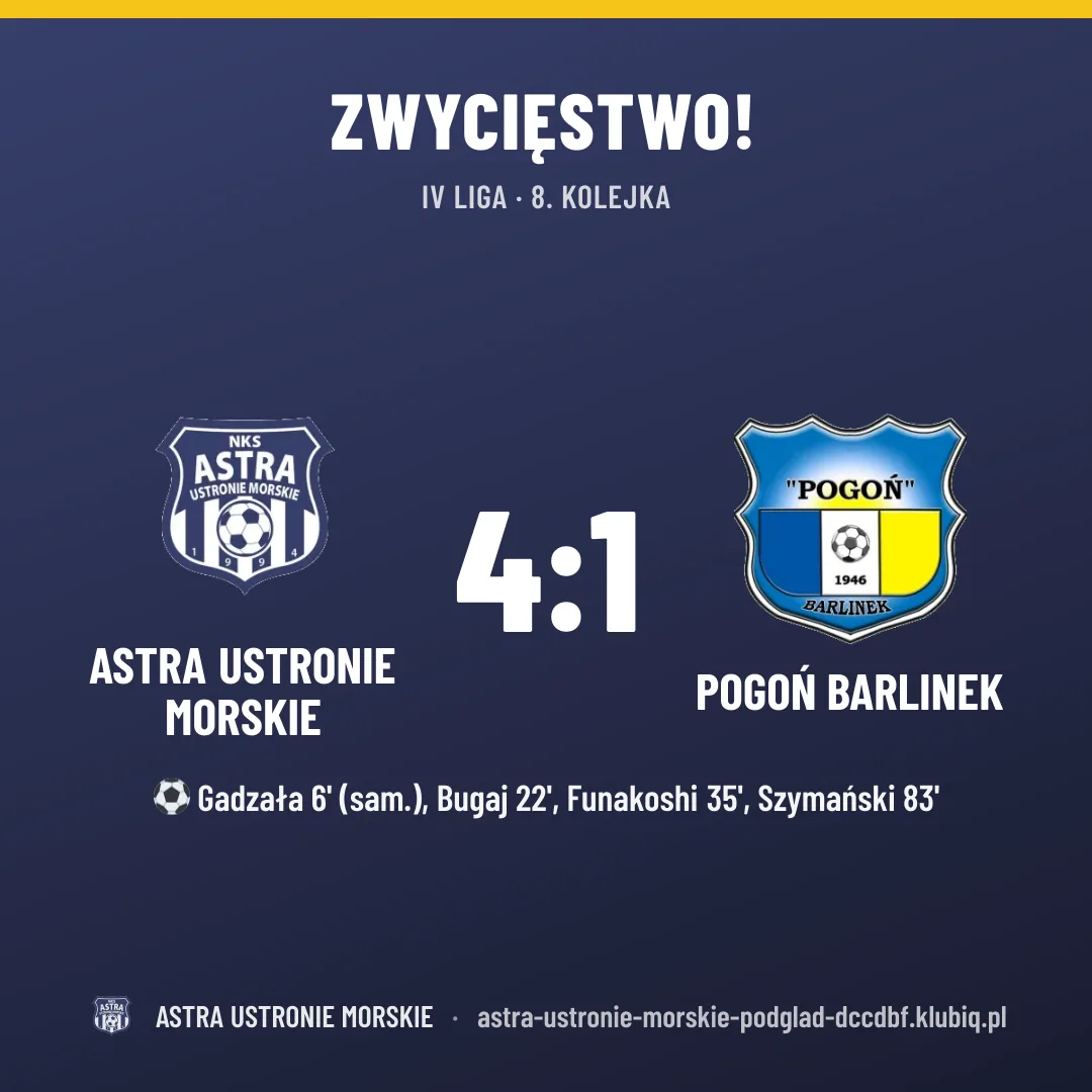 Astra Ustronie Morskie 4:1 Pogoń Barlinek
