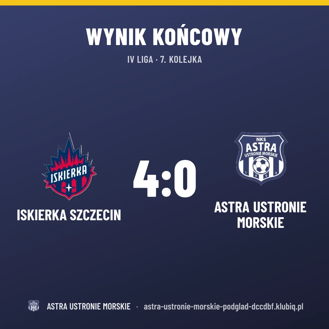 Iskierka Szczecin 4:0 Astra Ustronie Morskie