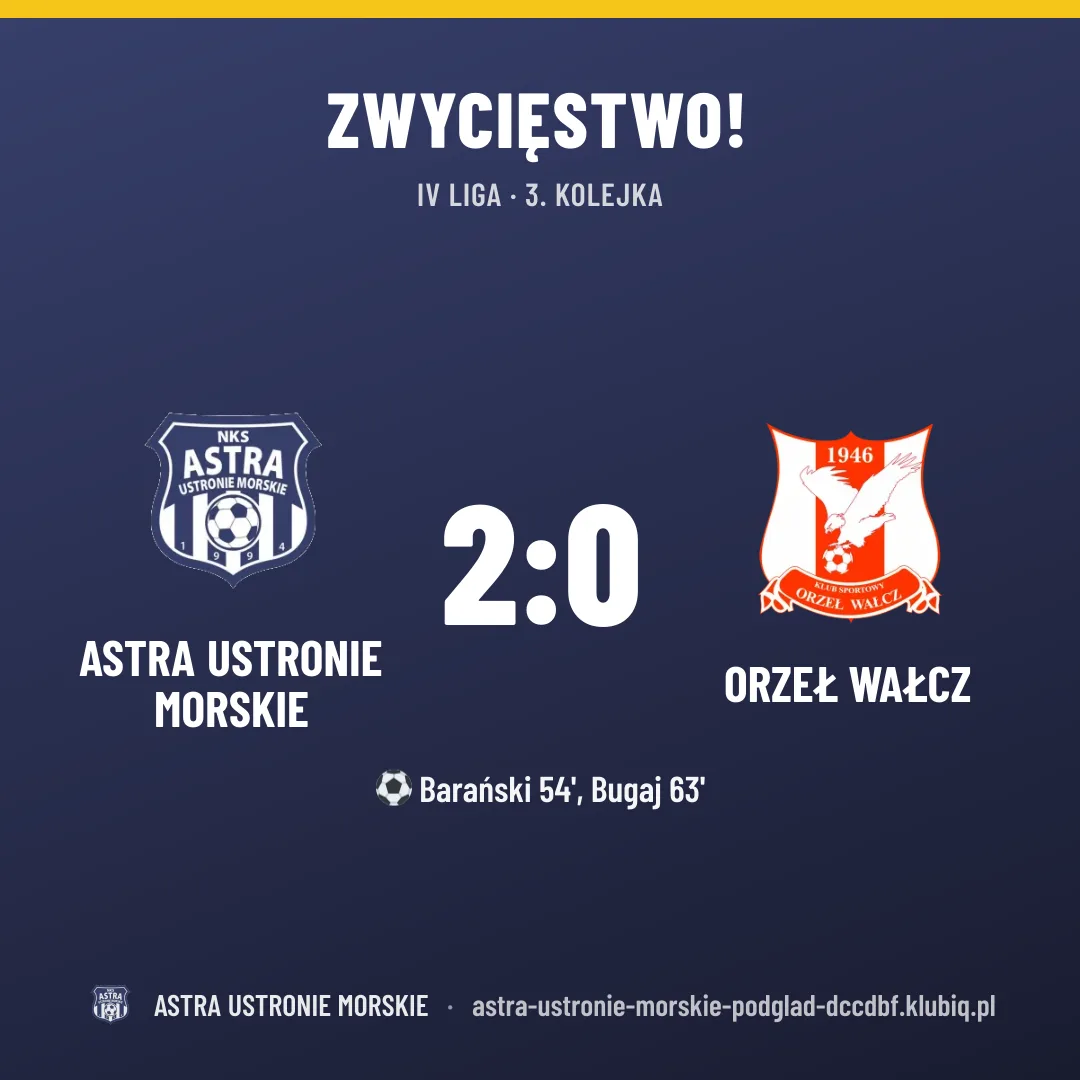 Astra Ustronie Morskie 2:0 Orzeł Wałcz