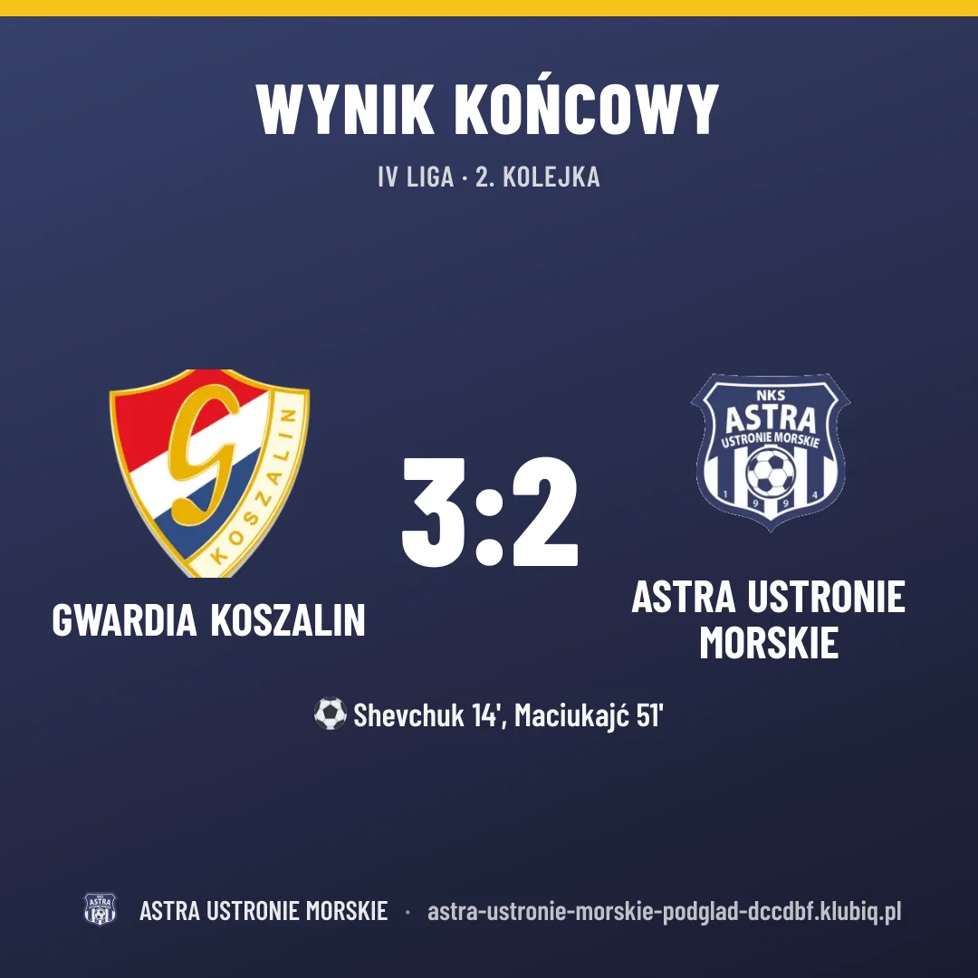 Gwardia Koszalin 3:2 Astra Ustronie Morskie