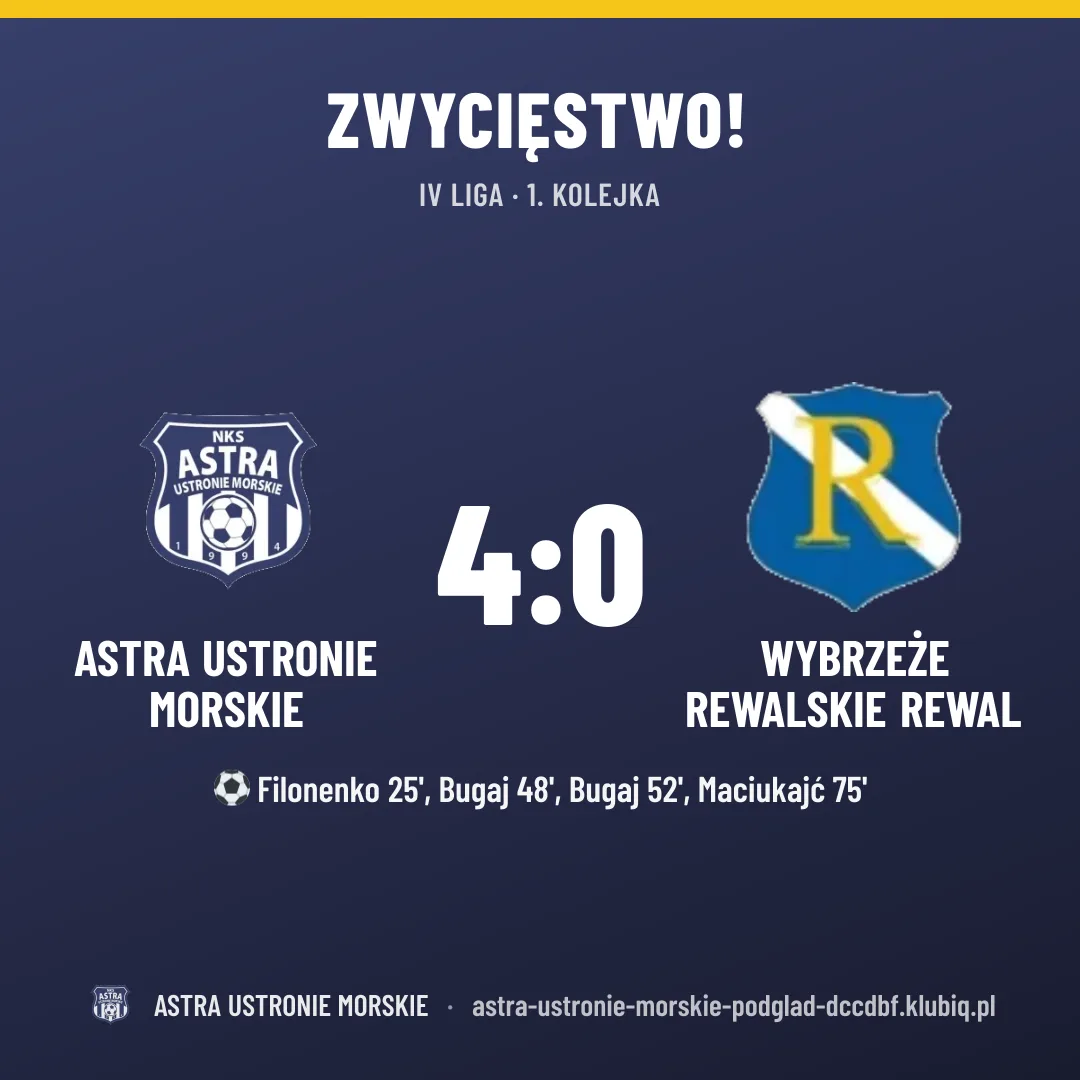 Astra Ustronie Morskie 4:0 Wybrzeże Rewalskie Rewal 